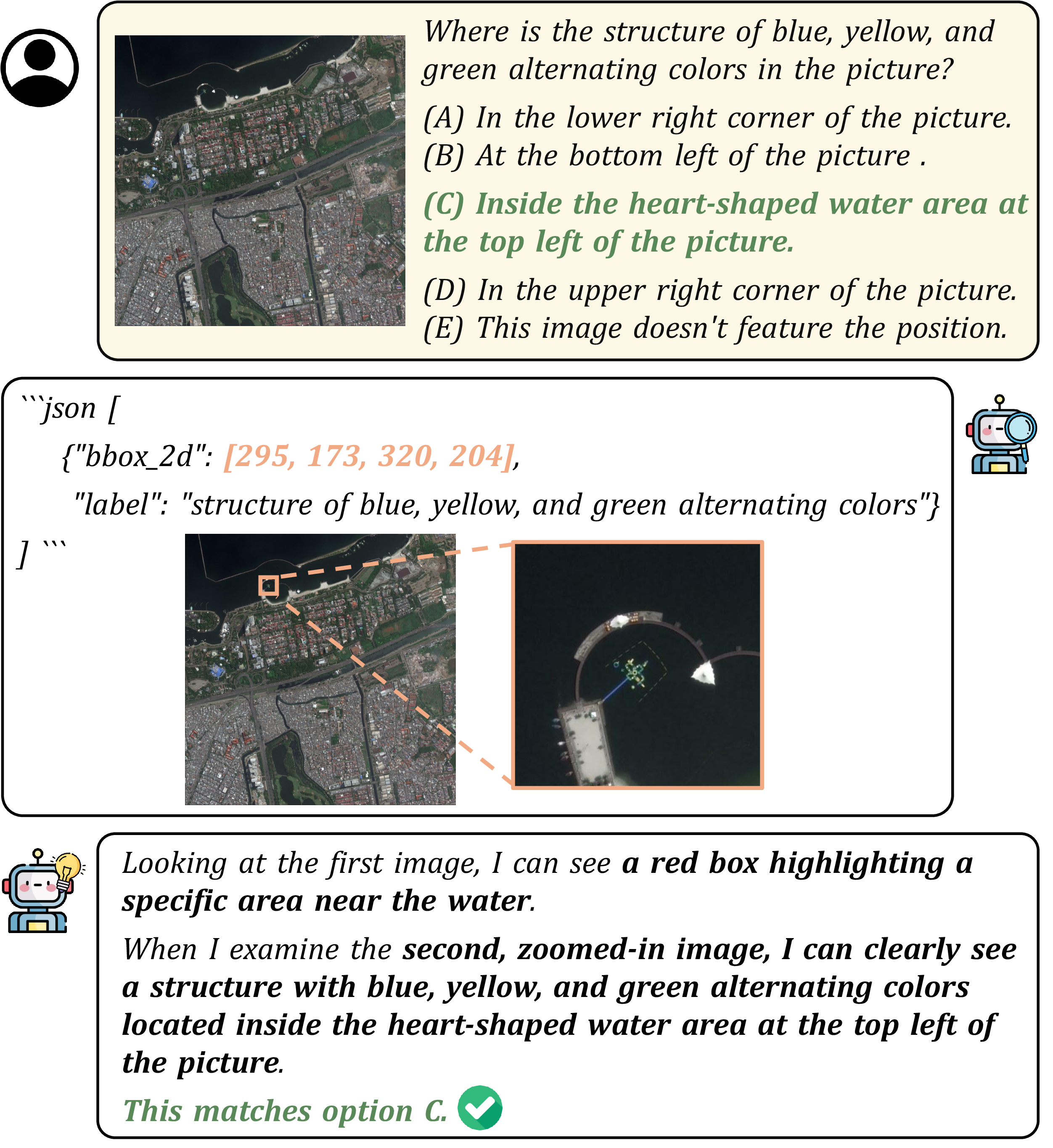Figure 17: A successful case of P2R-4B on the MME-RealWorld-Lite Perception Remote Sensing.