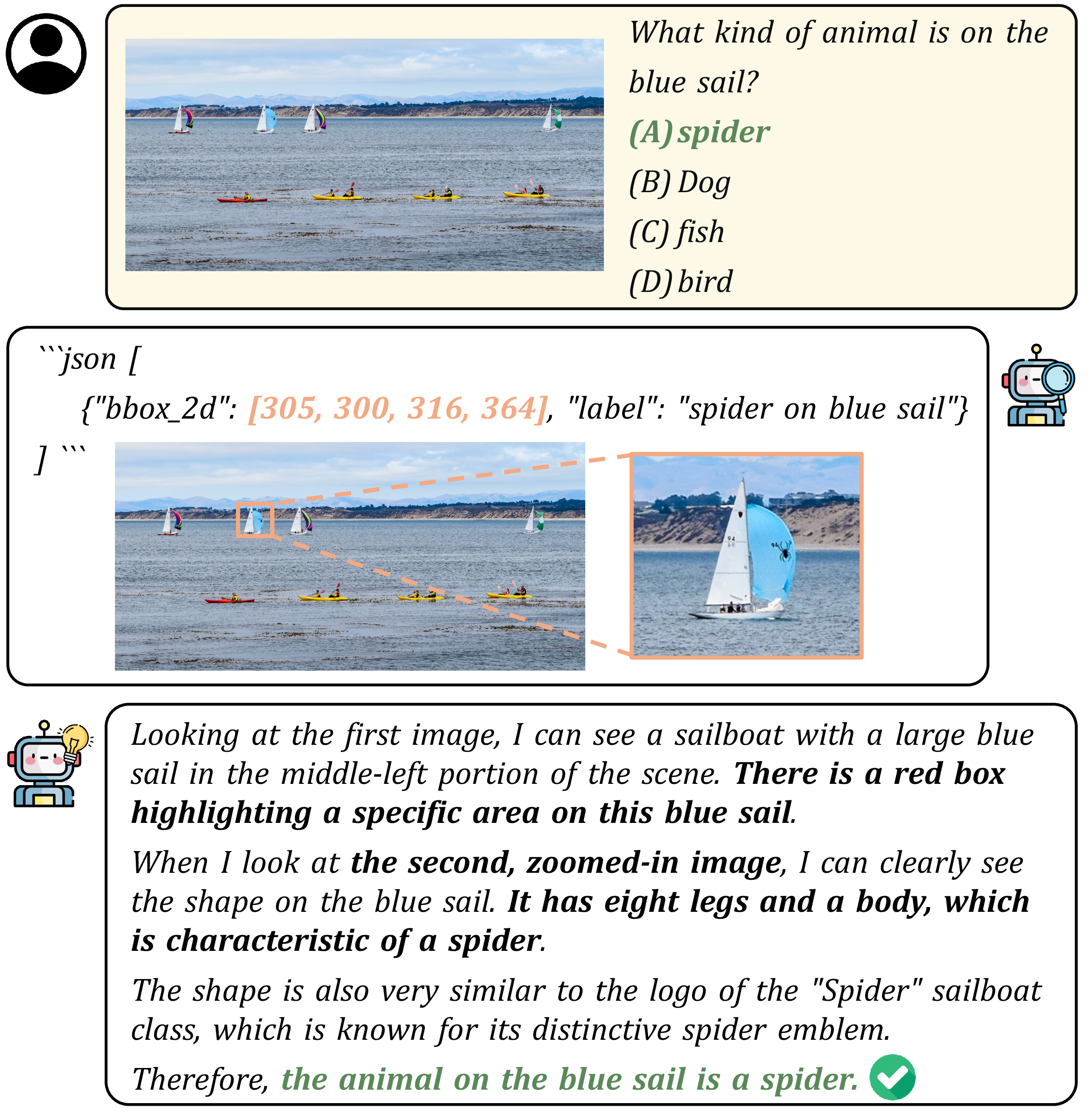 Figure 14: A successful case of P2R-4B on the V-Star Attribute.