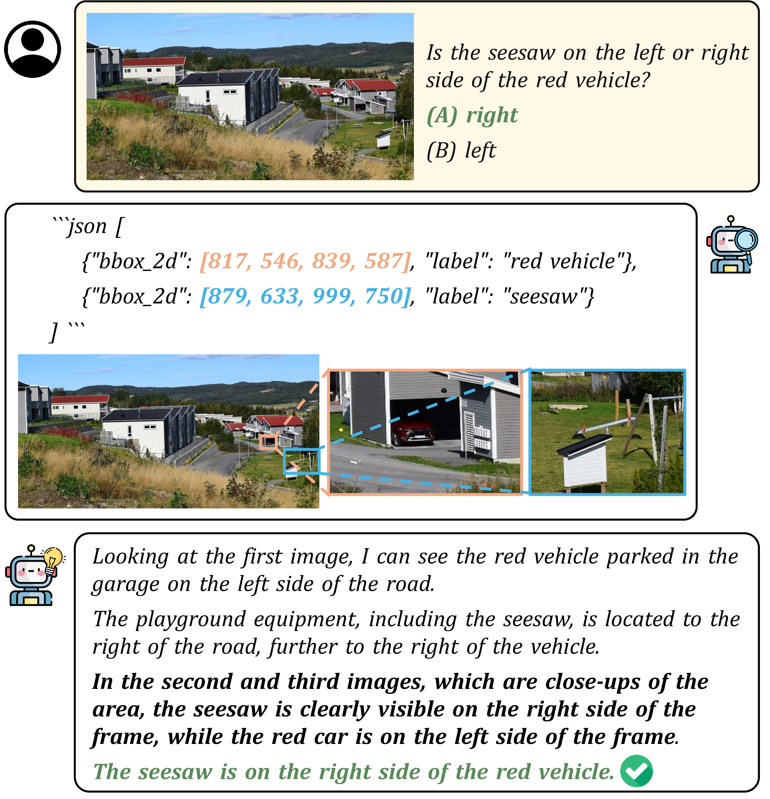 Figure 15: A successful case of P2R-4B on the V-Star Spatial.