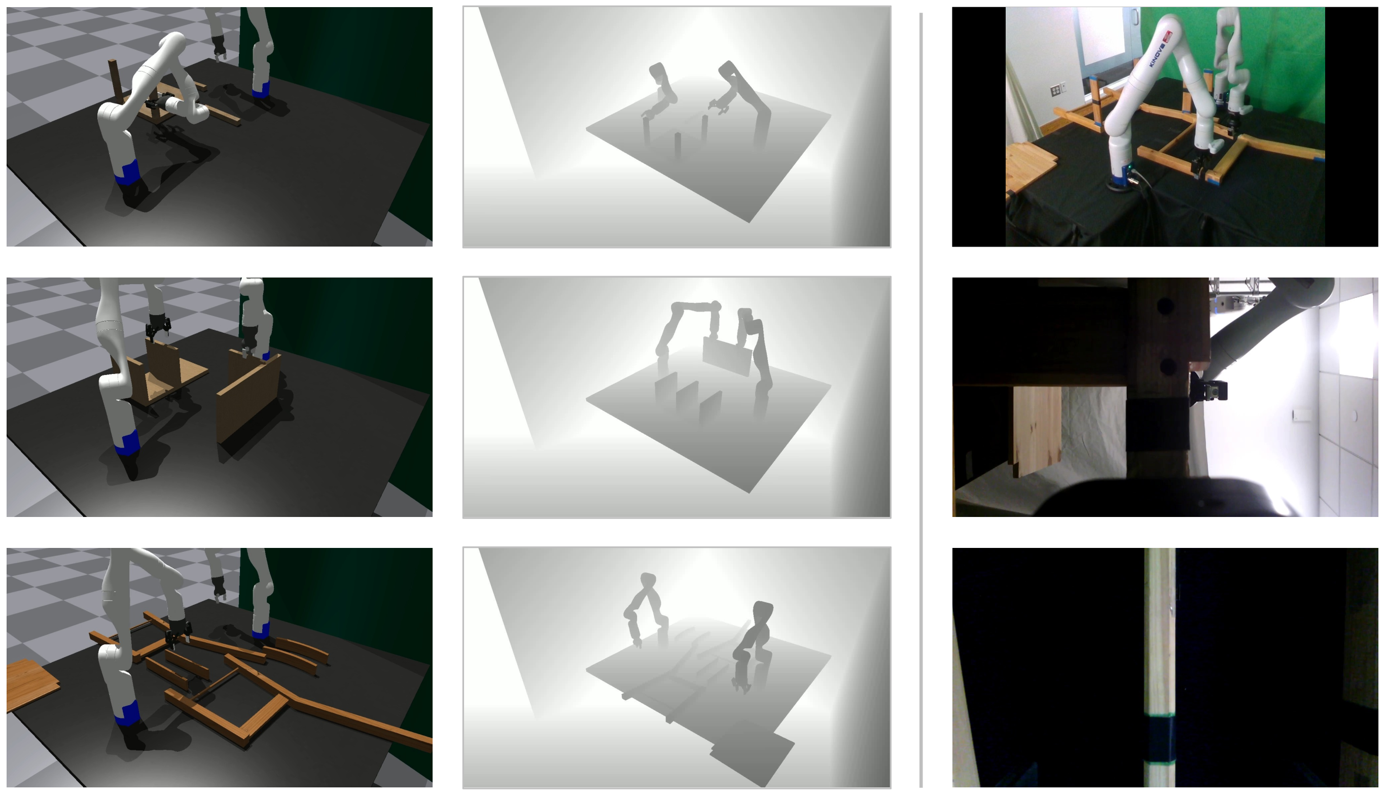 Figure 8: Simulation and real-world observation examples. (Left) simulation rear-view RGB and depth observations. (Right) real-world observations, including a rear-view image captured by an Intel RealSense D435 and two wrist-mounted images from the Kinova arms. All images are raw and unprocessed.