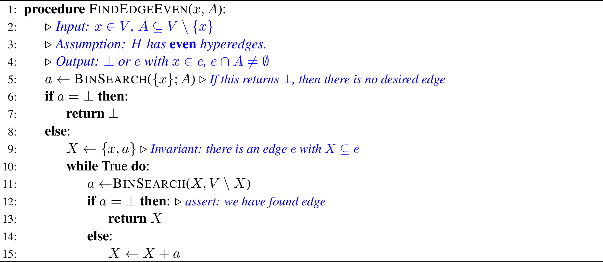 Figure 4: Find Edge incident to a vertex in even hypergraph