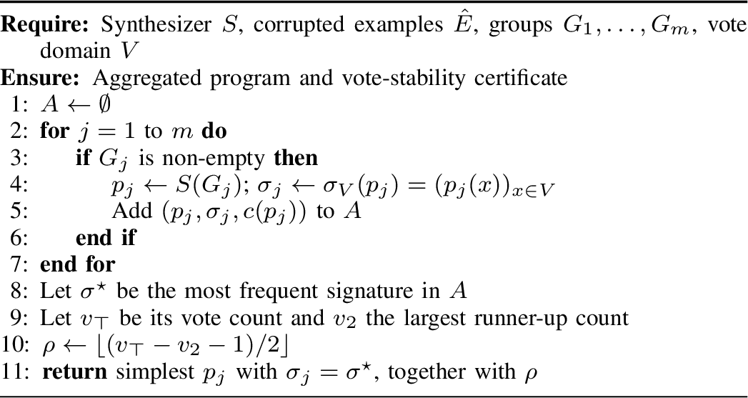 Figure 3: Version-space Partition Aggregation