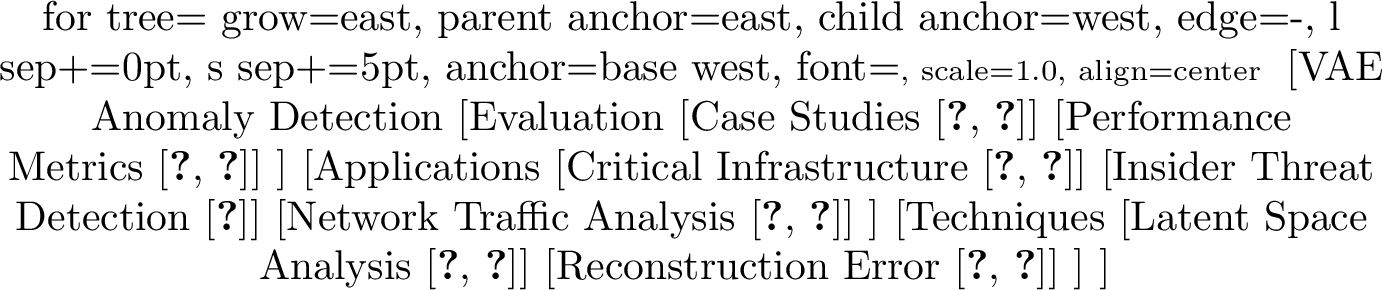 Figure 2: Variational autoencoder anomaly detection in intrusion detection system