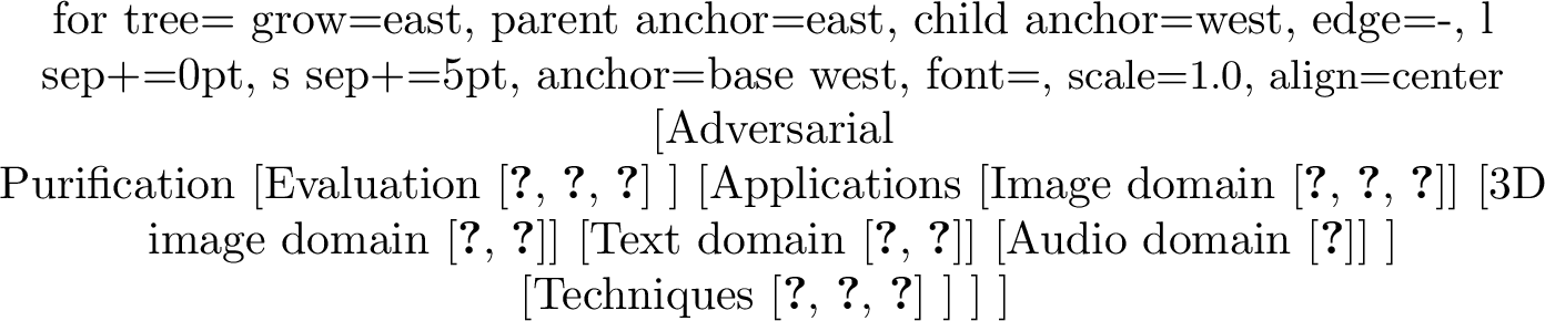 Figure 7: Generative diffusion on adversarial purification.