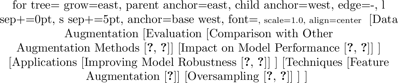 Figure 4: Variational autoencoder in intrusion detection system