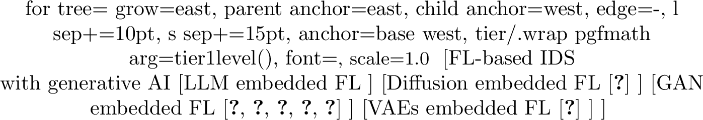 Figure 12: Generative AI with intrusion detection system