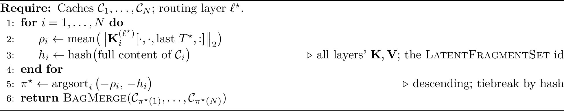 Figure 2: CanonicalMerge