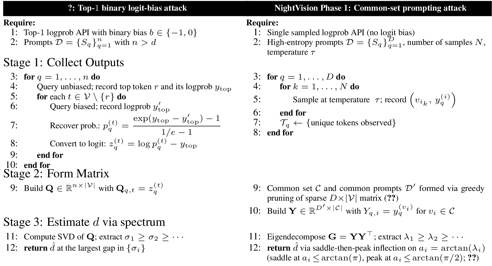 Figure 2: Comparison of our common-set prompting attack to Top-1 binary logit-bias attack of [8].
