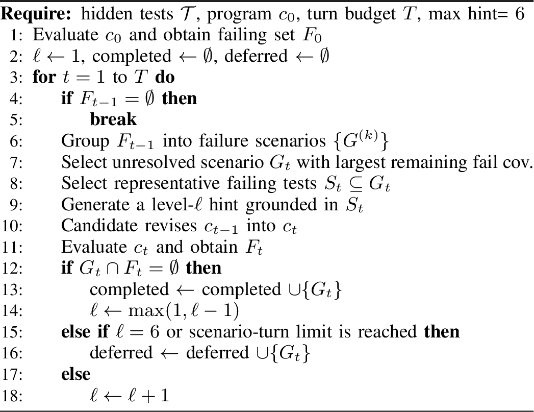 Figure 3: Progressive and adaptive hint policy algorithm