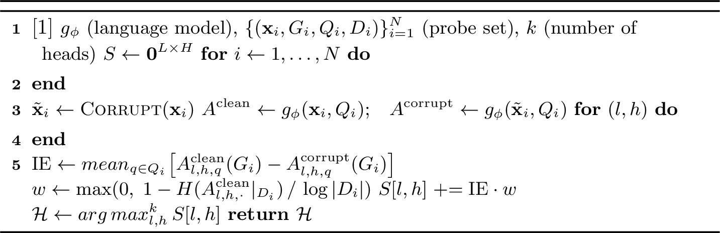 Figure 11: MultAttnAttrib: Head Identification (CMA)