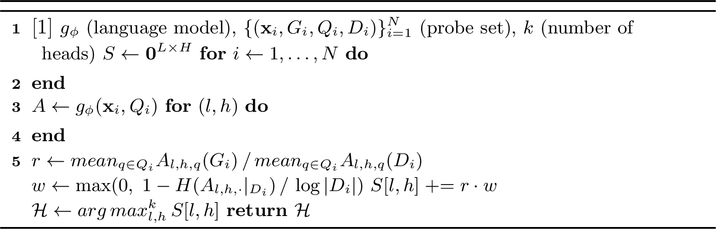 Figure 10: MultAttnAttrib: Head Identification (MeanAttn)