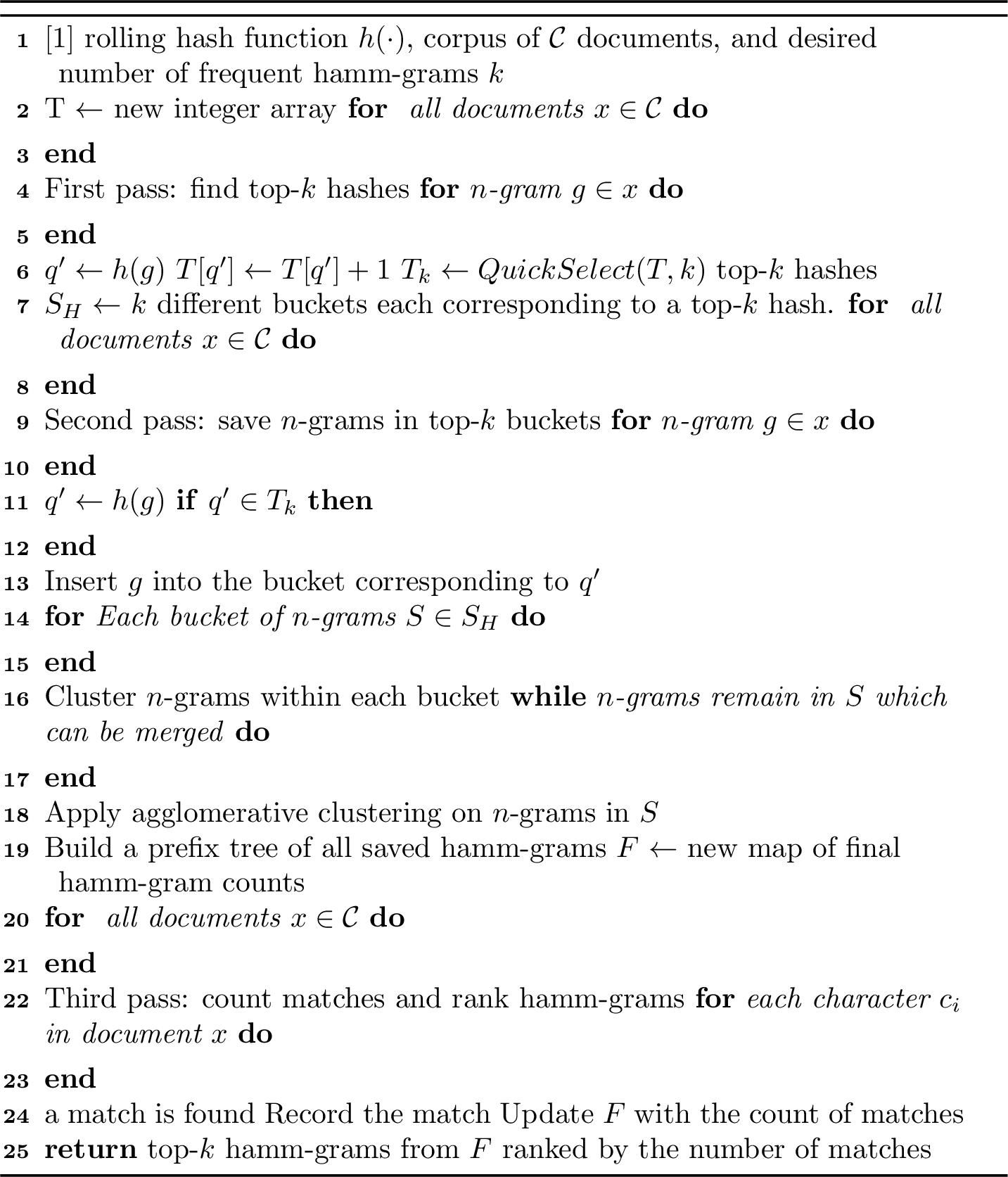 Figure 3: Hamm-Gram Extraction