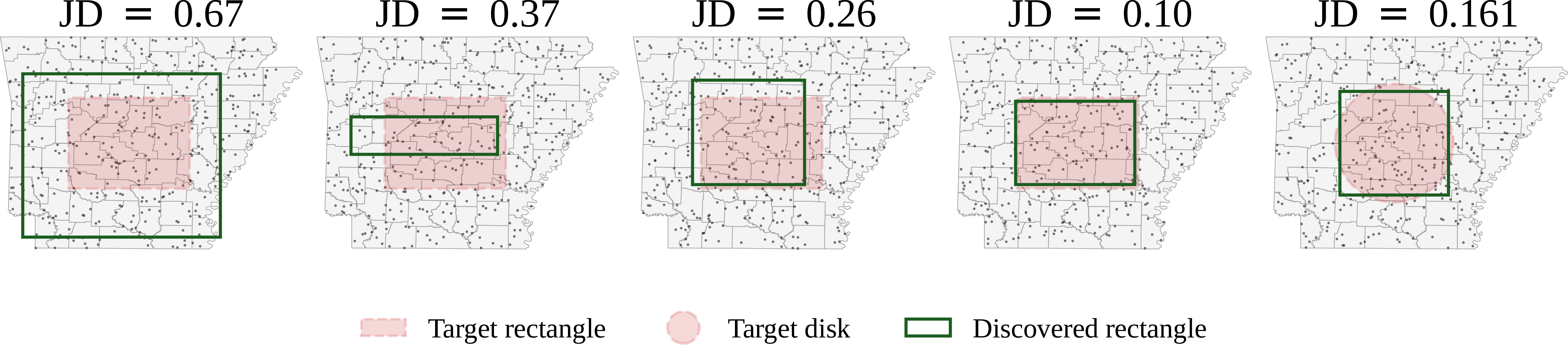 Figure 2: Point Jaccard distance between target (red) and discovered rectangles (green outline) for Arkansas counties. The last panel shows the best-fit discovered rectangle to a circular shape; with Point Jaccard distance of 0.161, providing an approximate distance floor since the target may not be a rectangle.