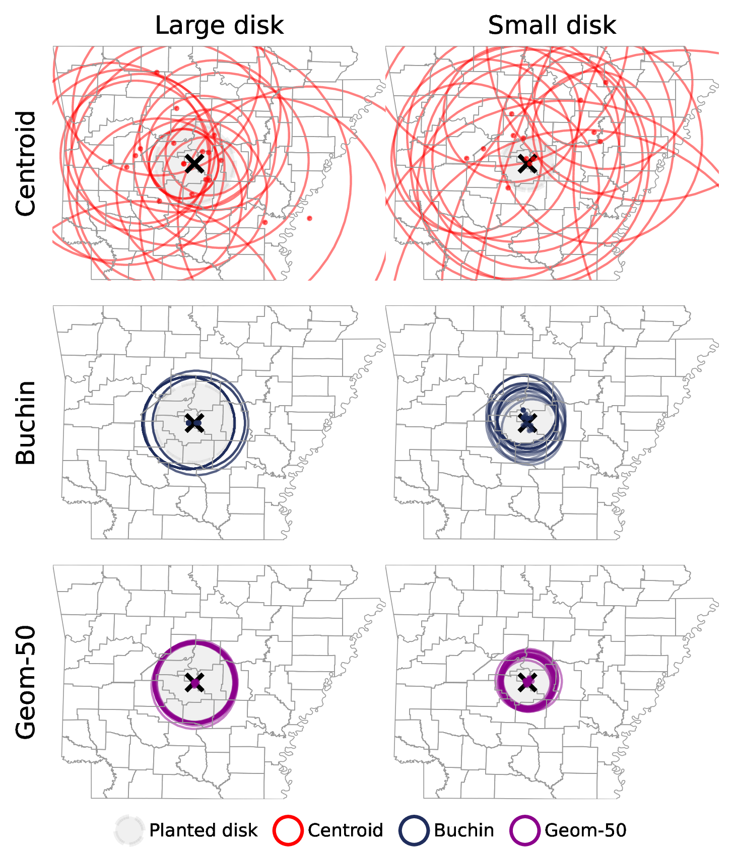 Figure 15: Discovered disk windows on Arkansas for both planted disk targets (black dashed) at p-q = 0.5, 20 trials each, planted center (-92.5,\,34.75). Columns: large disk (radius \sim\!67 km) and small disk (radius \sim\!44 km).