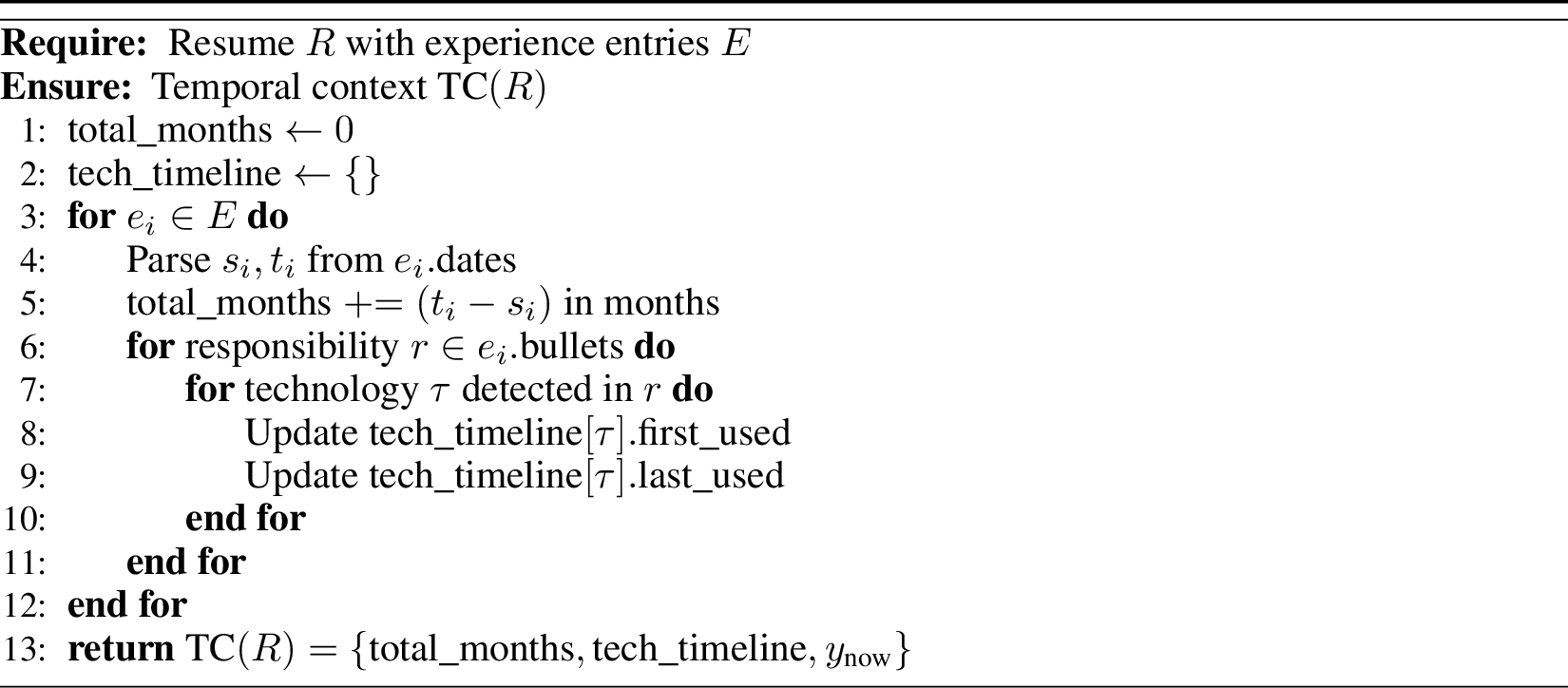 Figure 2: Temporal Context Construction