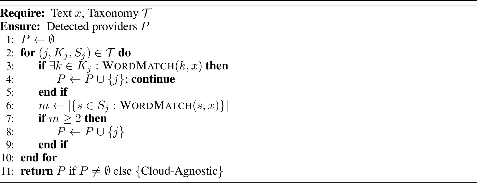 Figure 3: Two-Tier Cloud Provider Detection