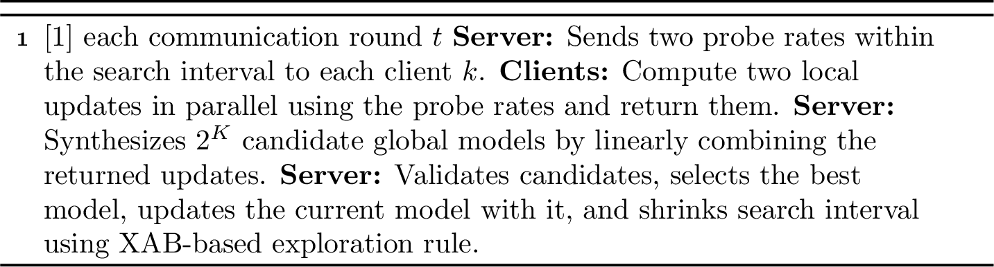 Figure 3: FedHOO Resampling Strategy (High-Level)