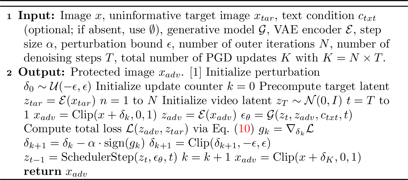 Figure 9: Image Protection against Text-Guided I2V