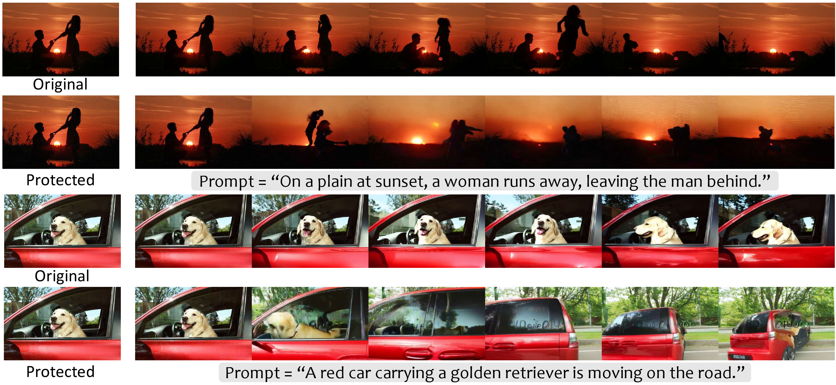 Figure 1: Text-guided I2V generation and protection. CogVideoX [1] generates videos from the original image (top) and our protected image (bottom).