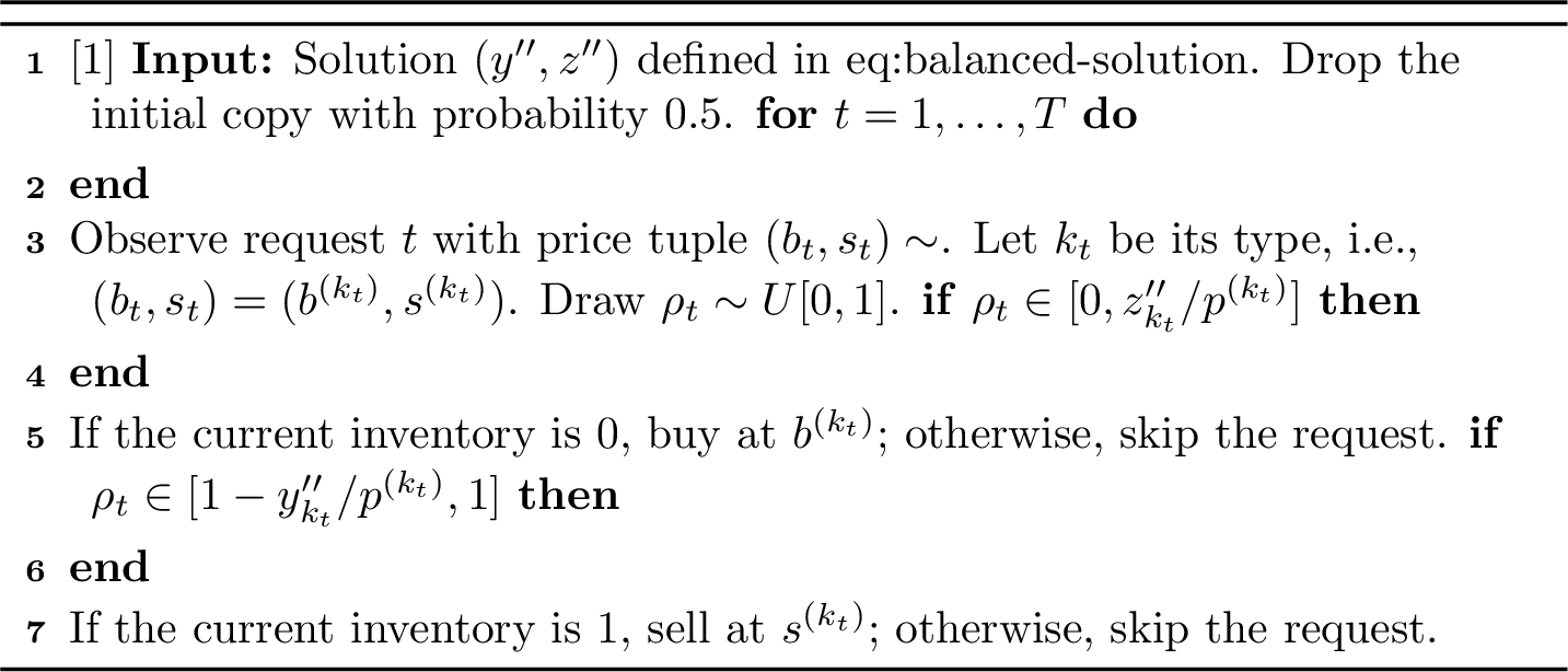 Figure 4: Algorithm for Solution (y'', z'')