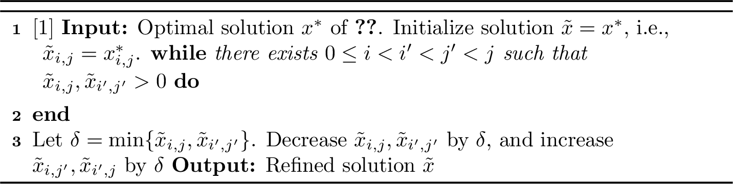 Figure 1: Refining Optimal Solution via Uncrossing