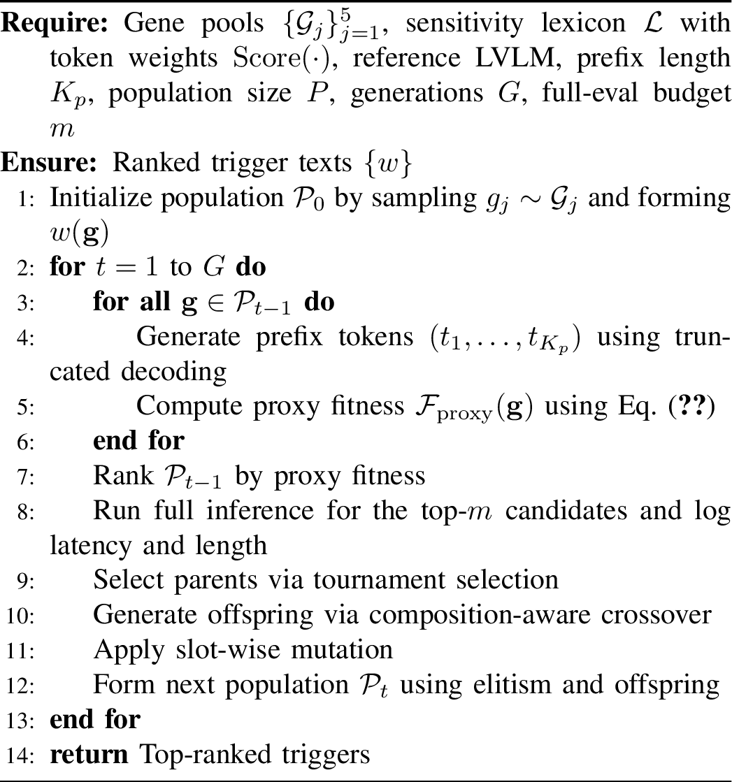 Figure 3: Hybrid Evolutionary Text Optimization