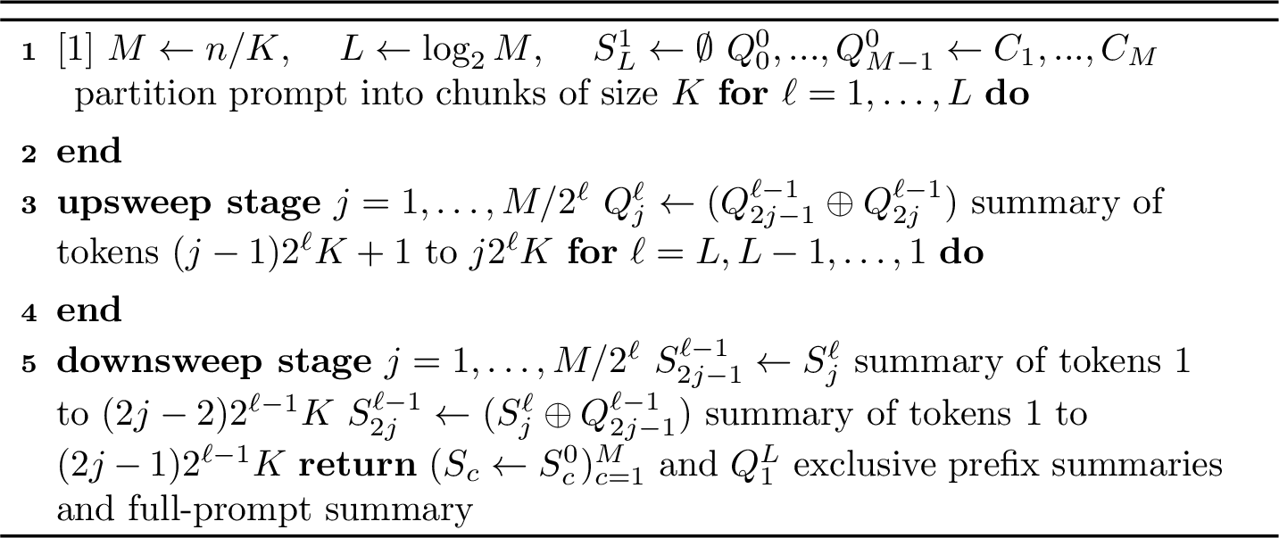 Figure 2: Parallel prefix compression for causally masked prefill