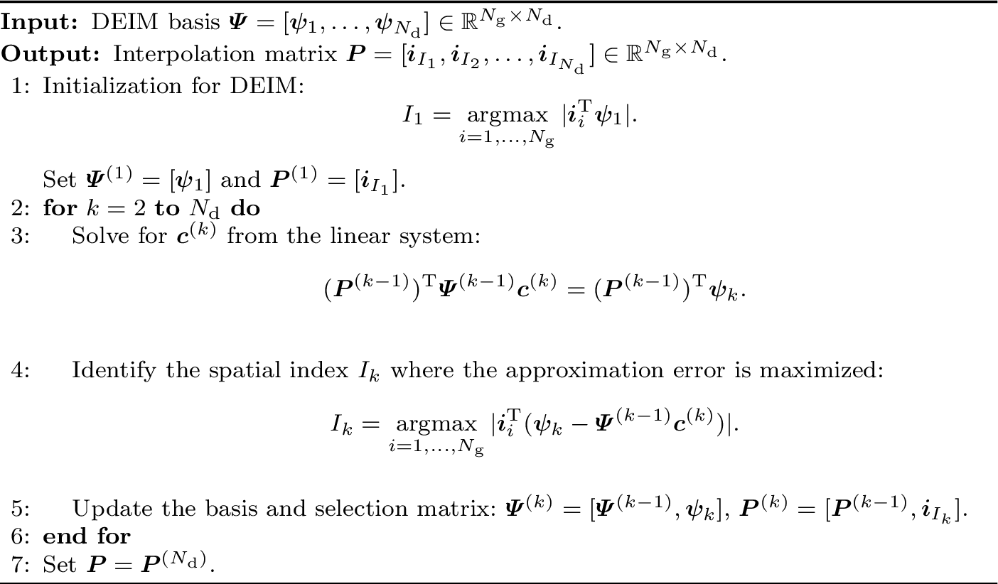 Figure 5: Discrete Empirical Interpolation Method (DEIM)