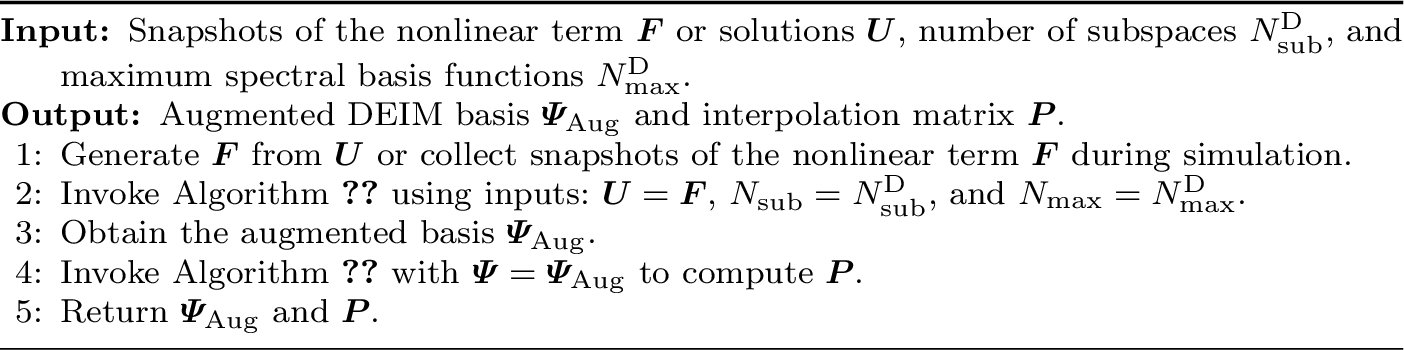 Figure 6: SS-POD/DEIM for Nonlinear Approximation with Data Scarcity