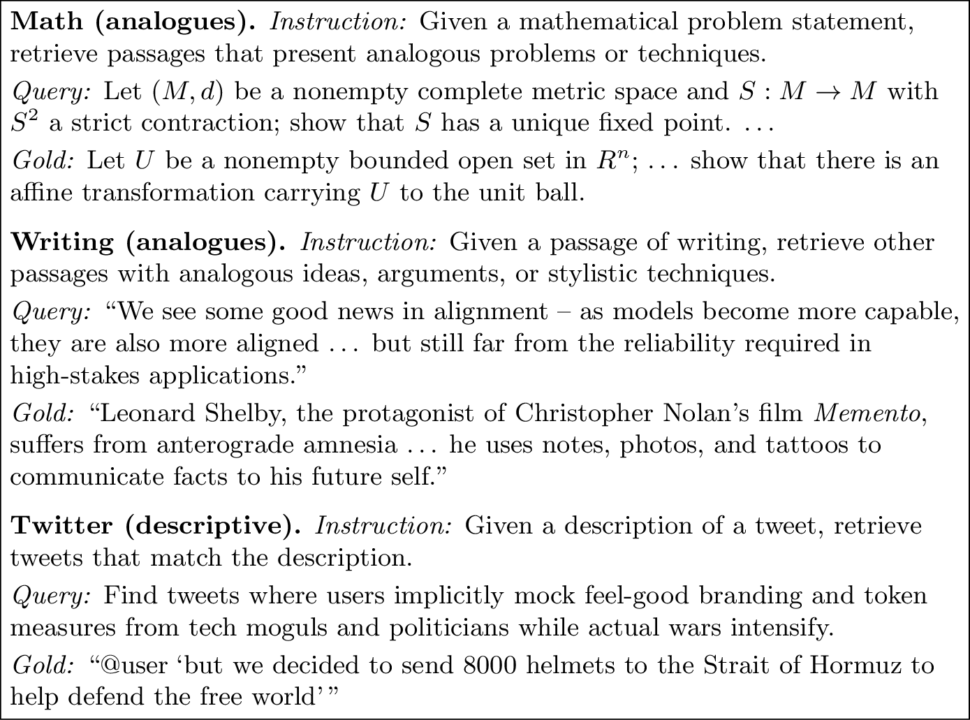 Figure 9: Worked OBLIQ examples, one per task. Math and Writing are analogues tasks (the gold shares an abstract pattern with the query despite different surface content); Twitter is a descriptive task. Query and gold text are from the evaluated corpora, abbreviated; the Twitter handle is anonymized.