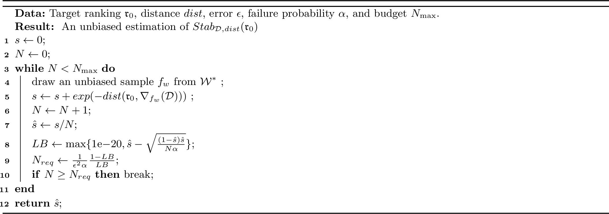 Figure 7: GSC_{md} with adaptive sample budget
