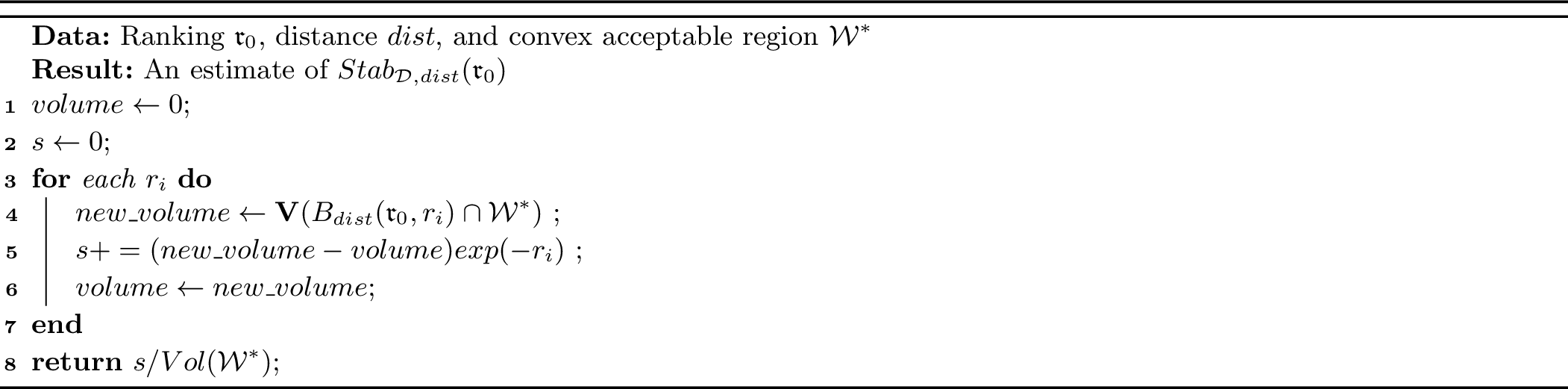 Figure 8: Conv-SC for quasiconvex distance functions