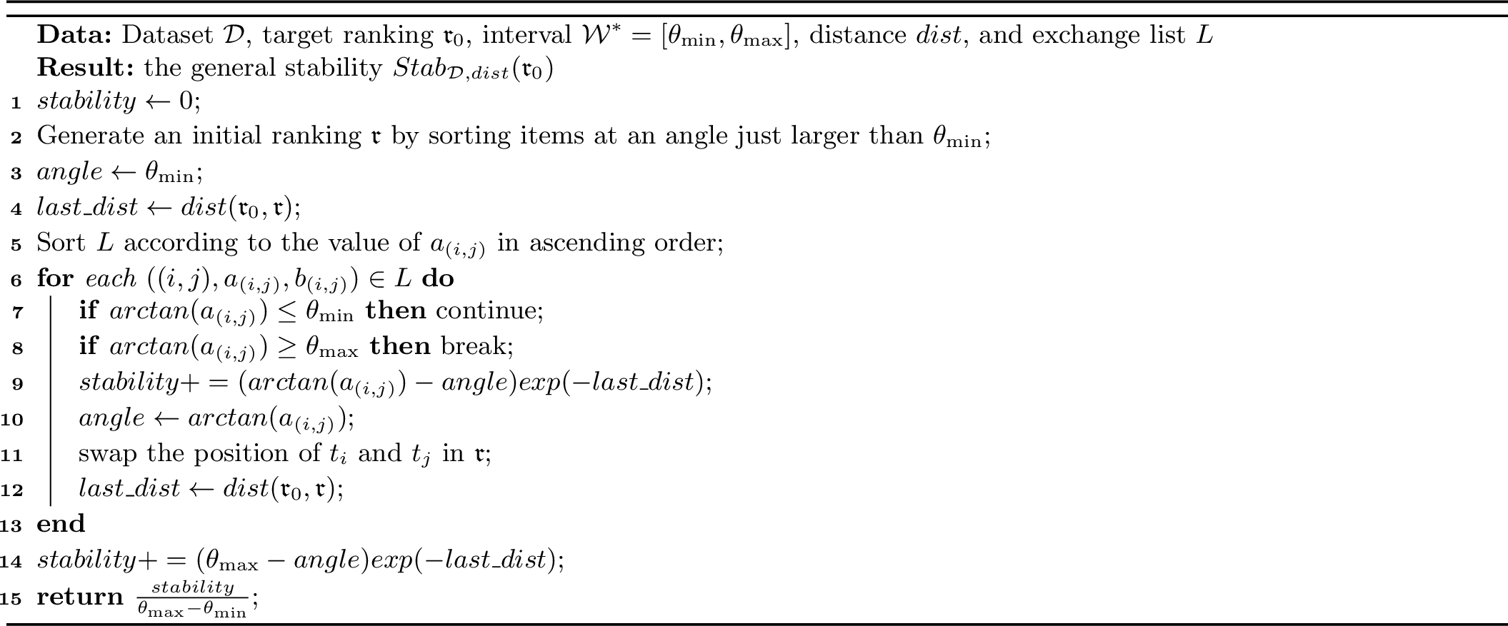 Figure 5: GSC_{2d}: 2D general stability computation