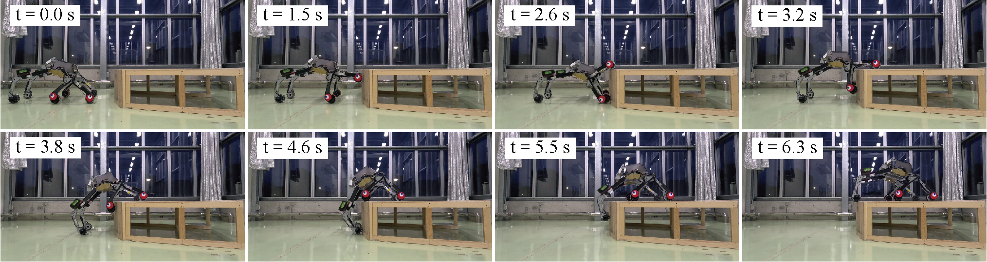 Figure 10: Step-climbing behavior of the prototype robot under condition d5