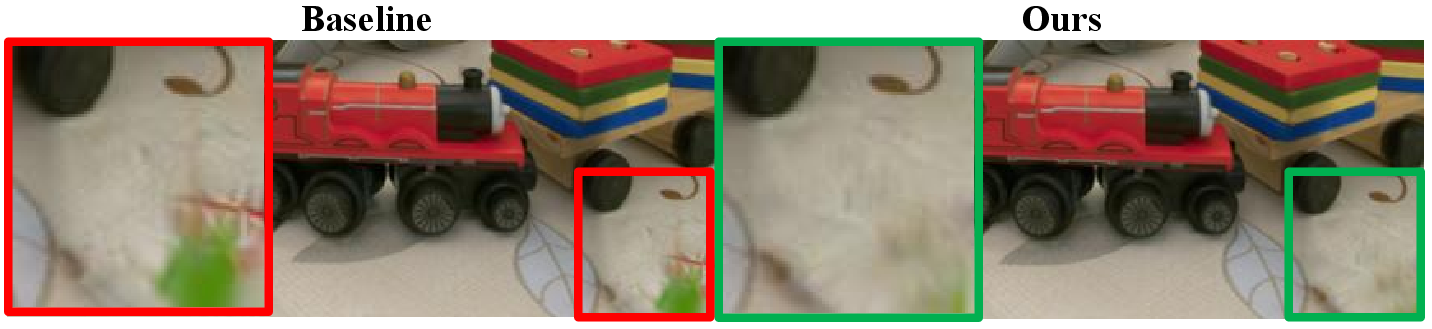 Figure 12: Failure case. In challenging cases where foreground motion is complex, the estimated deformation variance may become less discriminative, especially when the baseline deformation field underfits foreground motion. MVFusion-GS can substantially reduce pseudo-static foreground residuals, but it may not completely remove artifacts when the underlying deformation model fails to provide reliable motion cues.