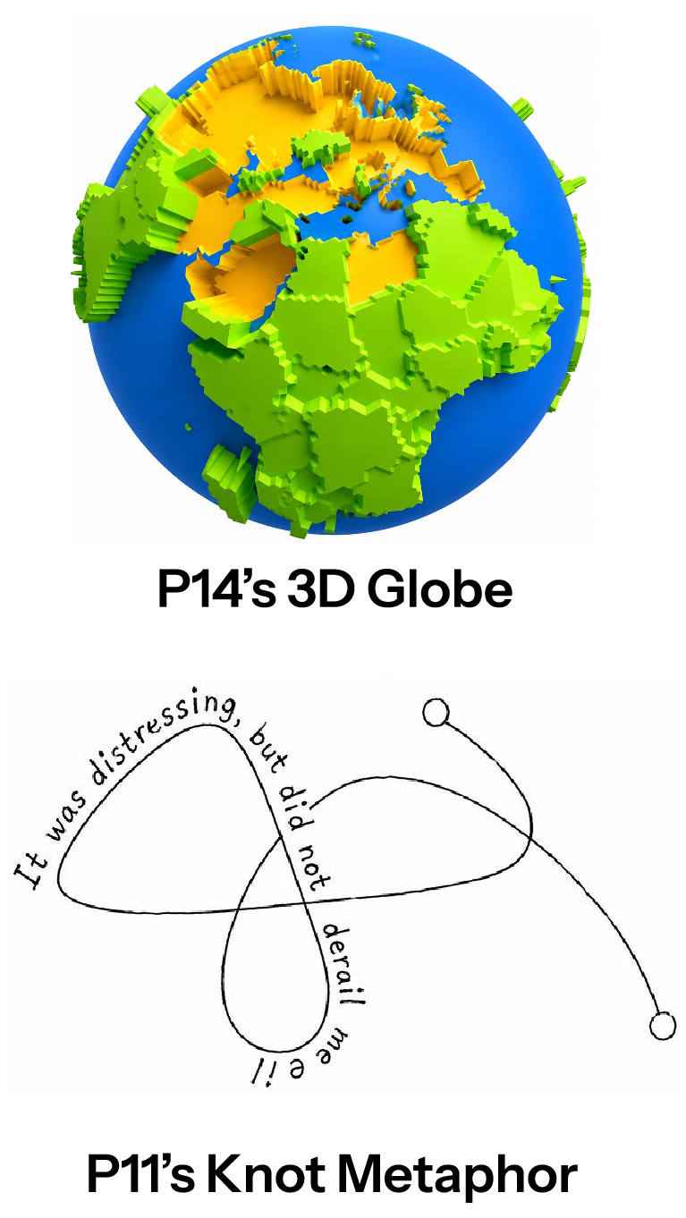 Figure 1: No caption