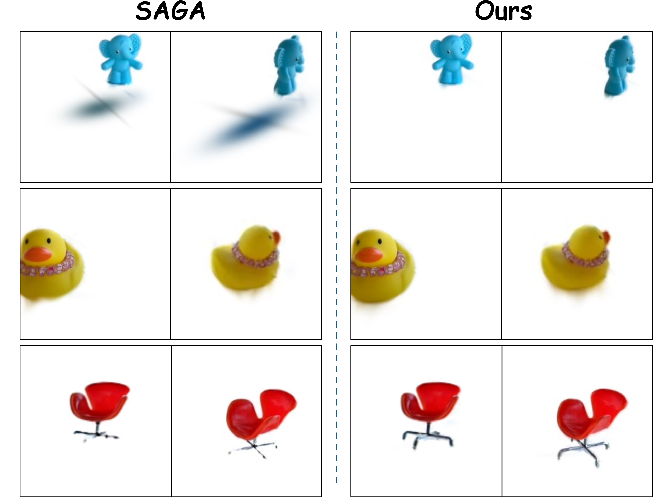 Figure 8: Comparison to SAGA [19], the milestone of offline methods.