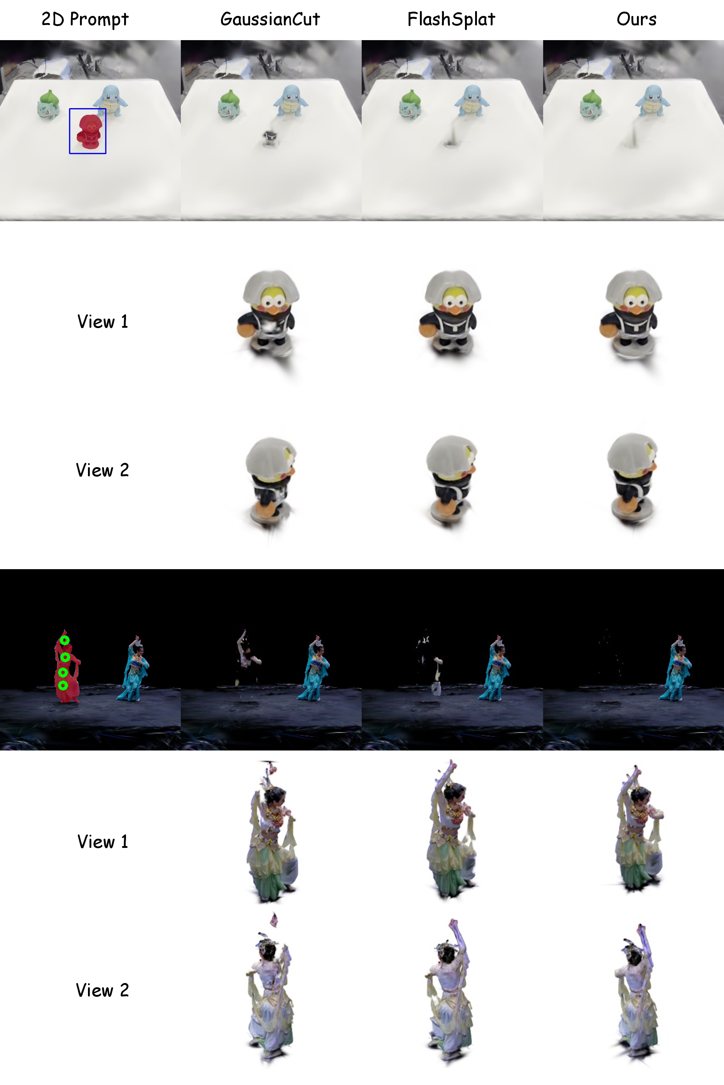 Figure 16: Qaulitative comparison with other online methods [22], [23]. Our method achieves superior segmentation quality and efficiency compared to other online methods, demonstrating its effectiveness in interactive 3D segmentation tasks.