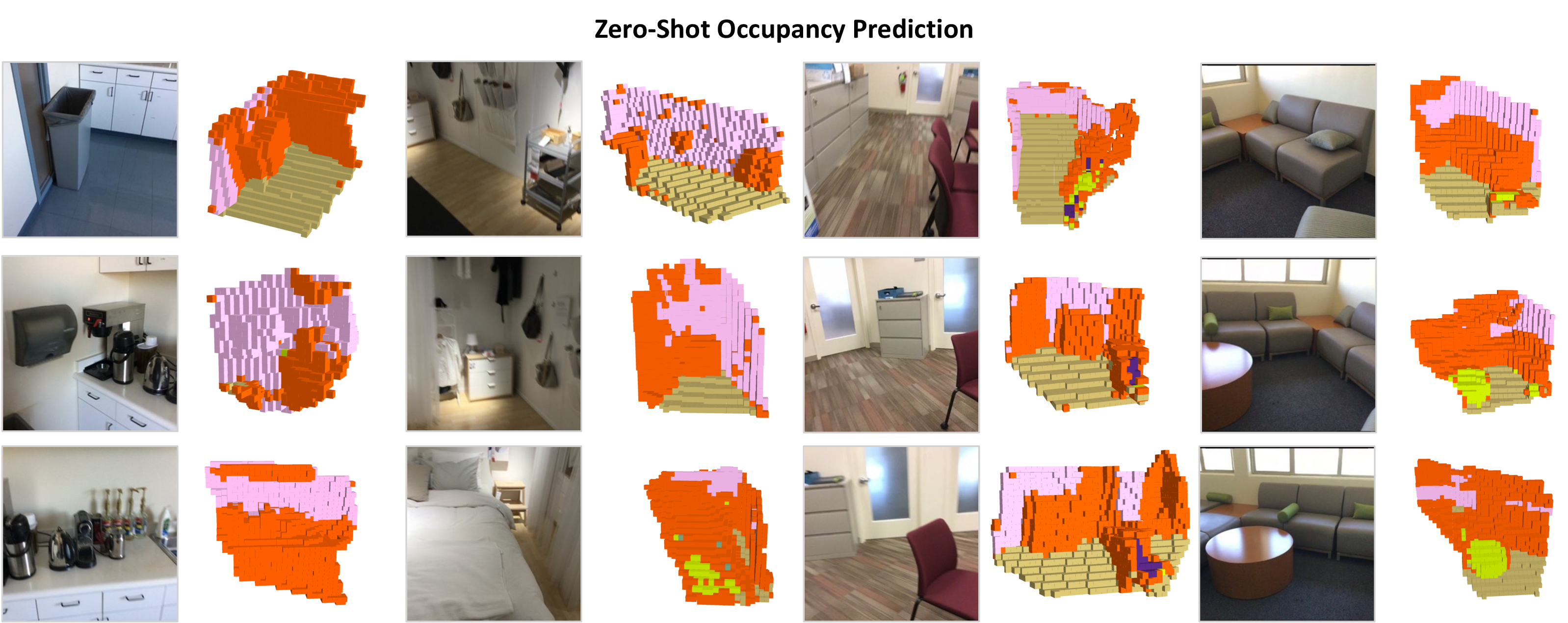 Figure 6: Qualitative results of zero-shot occupancy prediction on in-the-wild images. The visualizations show plausible spatial structures and semantic layouts for scenes without available ground-truth semantic occupancy annotations.