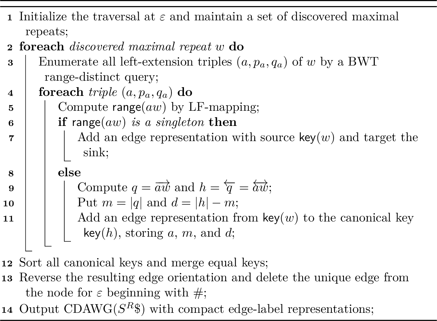 Figure 1: Left-oriented construction on T=\$S\#
