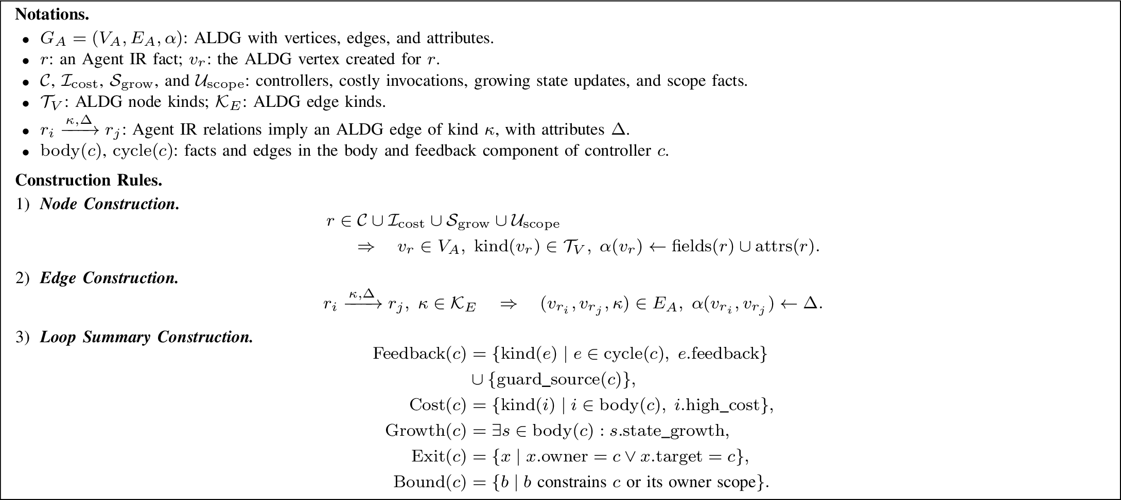 Figure 4: Construction rules from Agent IR to ALDG.