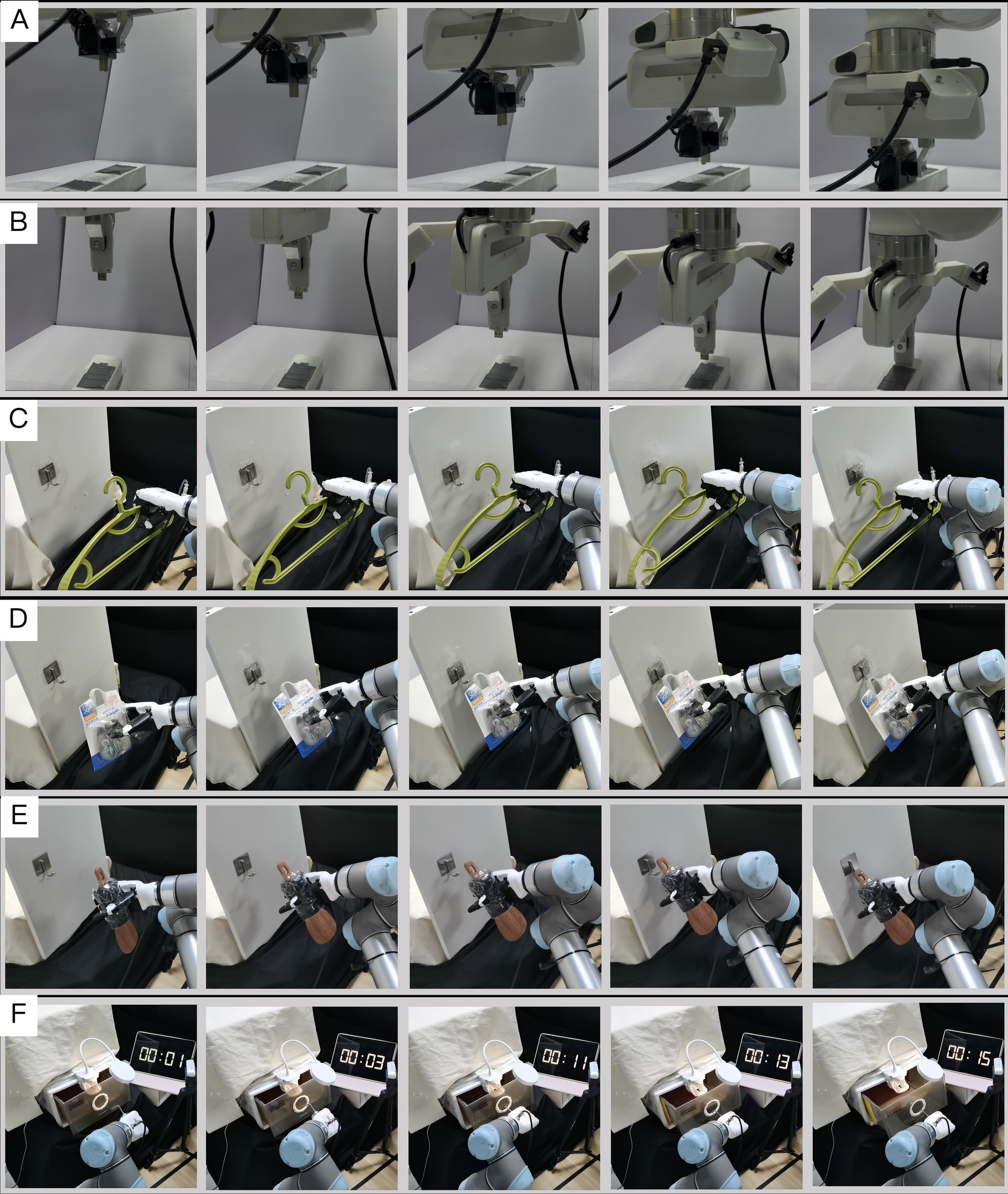 Figure 3: Overview of the experimental tasks: (A)Plug Insertion. (B)USB Insertion. (C)Hanger Suspension. (D)Correction Tape Suspension. (E)Spoon Suspension. (F)Drawer Opening.