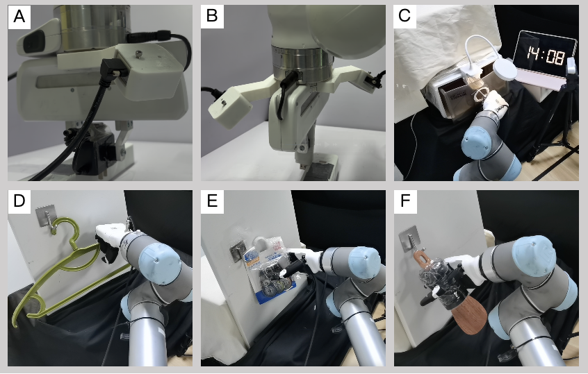 Figure 4: Overview of the stuck cases across different tasks: (A)Plug Insertion. (B)USB Insertion. (C)Drawer Opening. (D)Hanger Suspension. (E)Correction Tape Suspension. (F)Spoon Suspension.