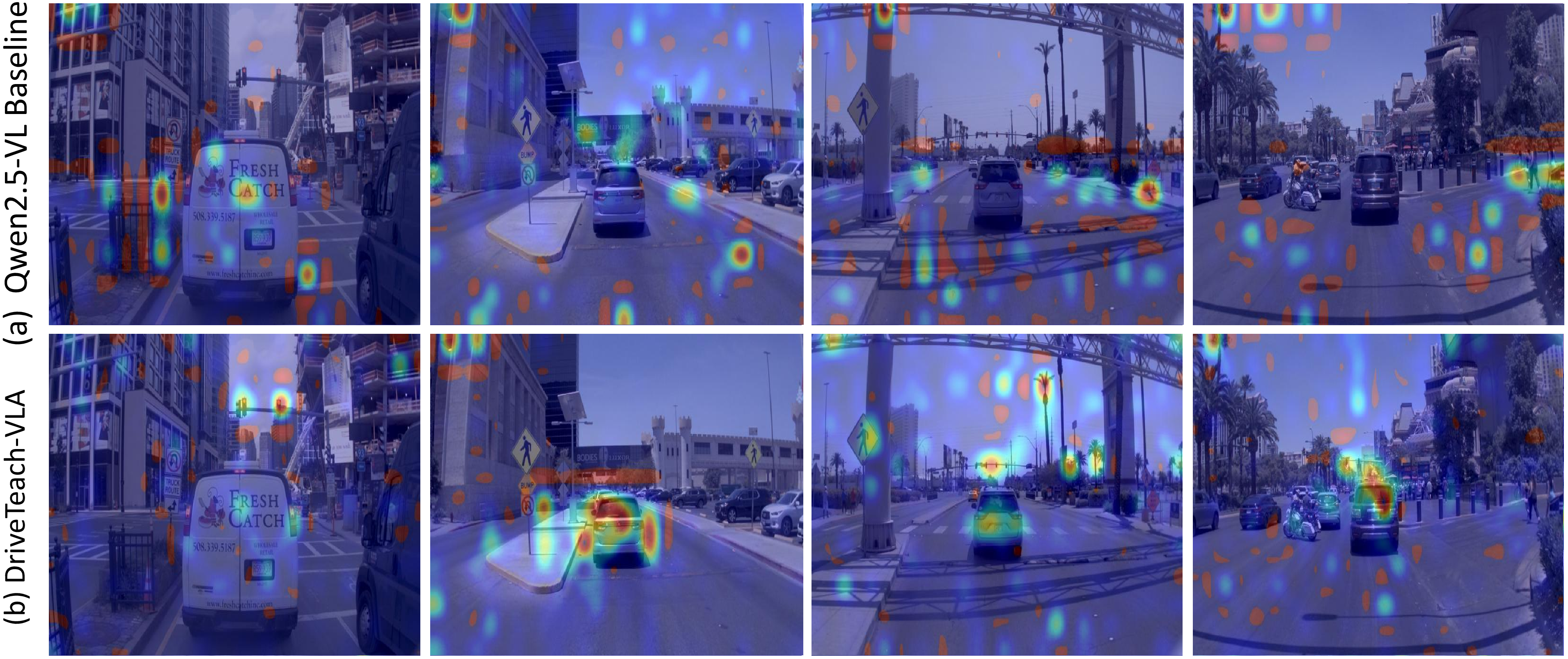 Figure 1: Visualization of attention maps during autoregressive decoding on Qwen2.5-VL SFT baseline and DriveTeach-VLA.