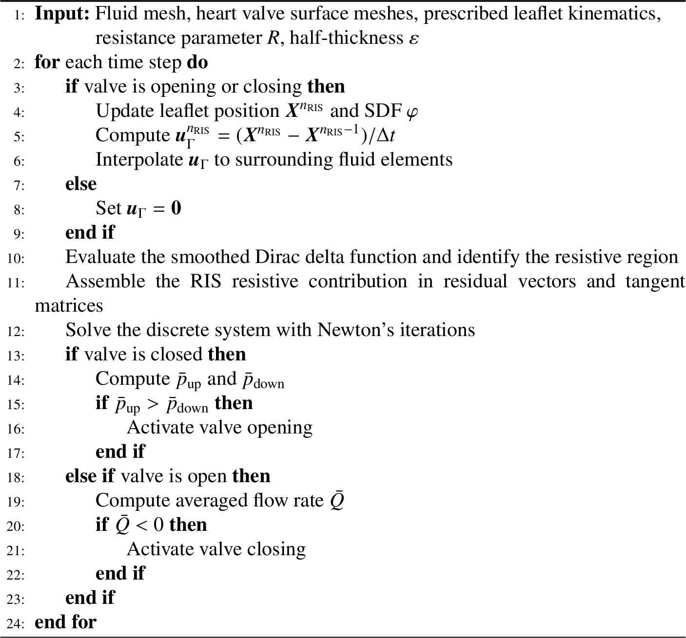 Figure 1: Workflow of the RIS valve simulation in svMultiPhysics