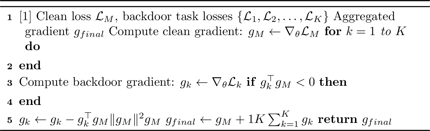 Figure 4: PCGrad with One Clean Task and K Backdoor Tasks