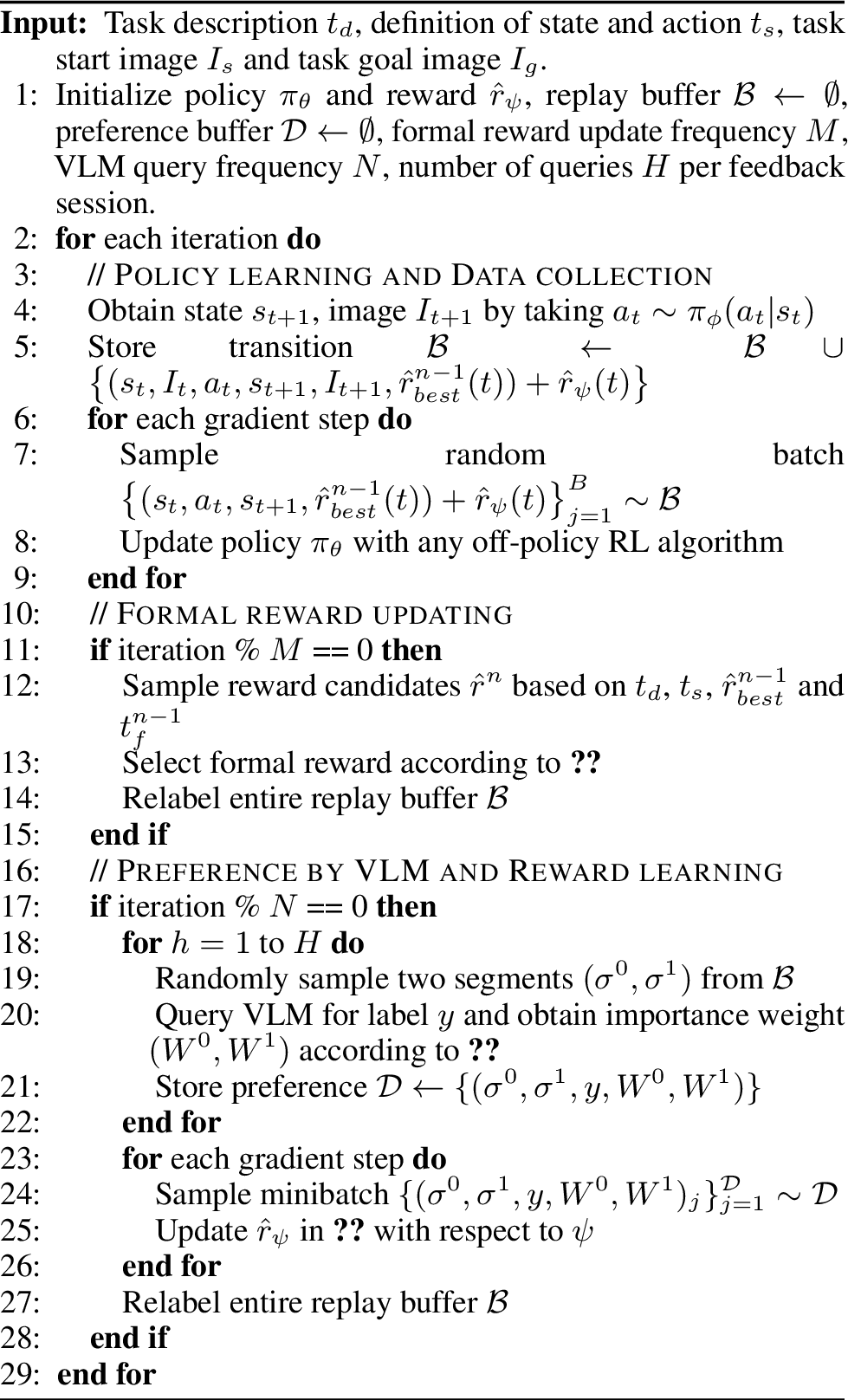 Figure 9: CoRe