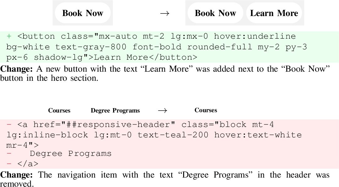 Figure 1: Two representative examples of meaningful Web UI changes in WUICC-bench, shown as schematic illustrations of the changed region for compactness, with only the modified code lines included.