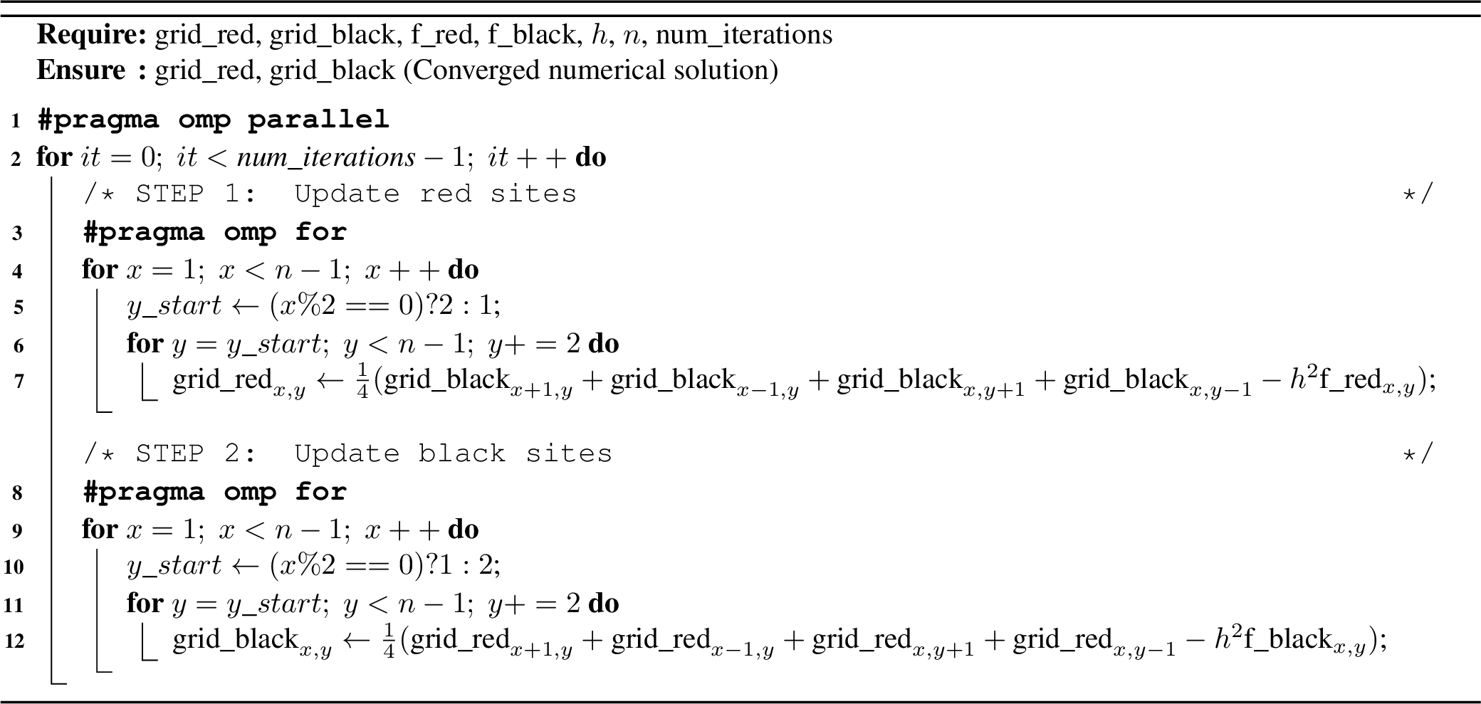 Figure 1: Parallel For Red-Black Gauss-Seidel