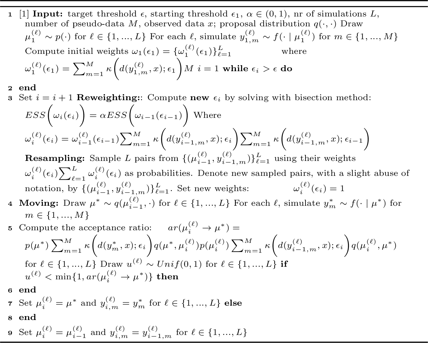 Figure 1: SMC-ABC Algorithm (Del Moral et al. 2012)